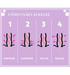 KEGEL FORTALECIMIENTO DE SUELO PELVICO