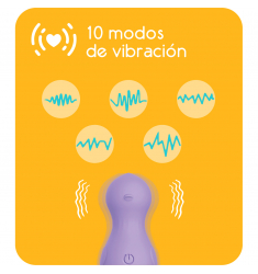 Novedad !!!! Set de bolas Kegel con huevo vibrador remoto