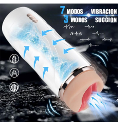 REVOLUCIONARIO MASTURBADOR  SUCCIONADOR Y VIBRACIÓN RECARGABLE